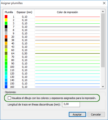 Asignar plumillas